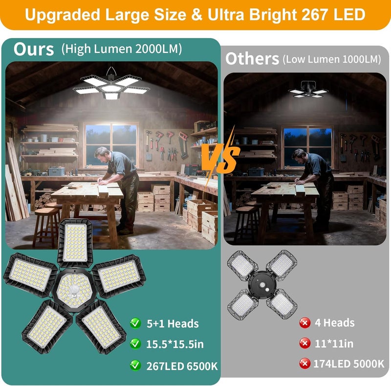 AEQ Solar Shed Light All Day Available, 267LED Solar Lights Outdoor Indoor with Motion Sensor, Remote Control, Timer, Waterproof Pendant Lights for Gazebo, Shed, Garage, Barn - Image 2